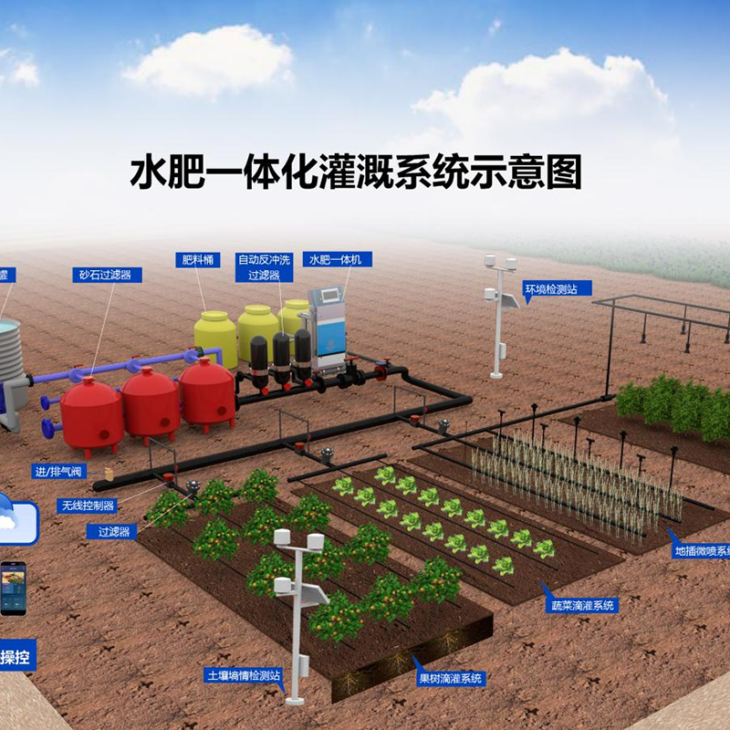 石河子市植物工厂水肥机 - 一站式服务